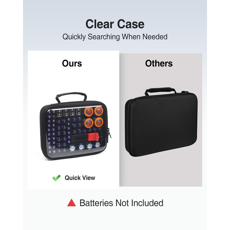 Luxtude Battery Storage Organizer, Clear Battery Organizer Storage Case with
