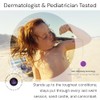 SpotMyUV UV Detection Stickers - Know When to Reapply Sunscreen
