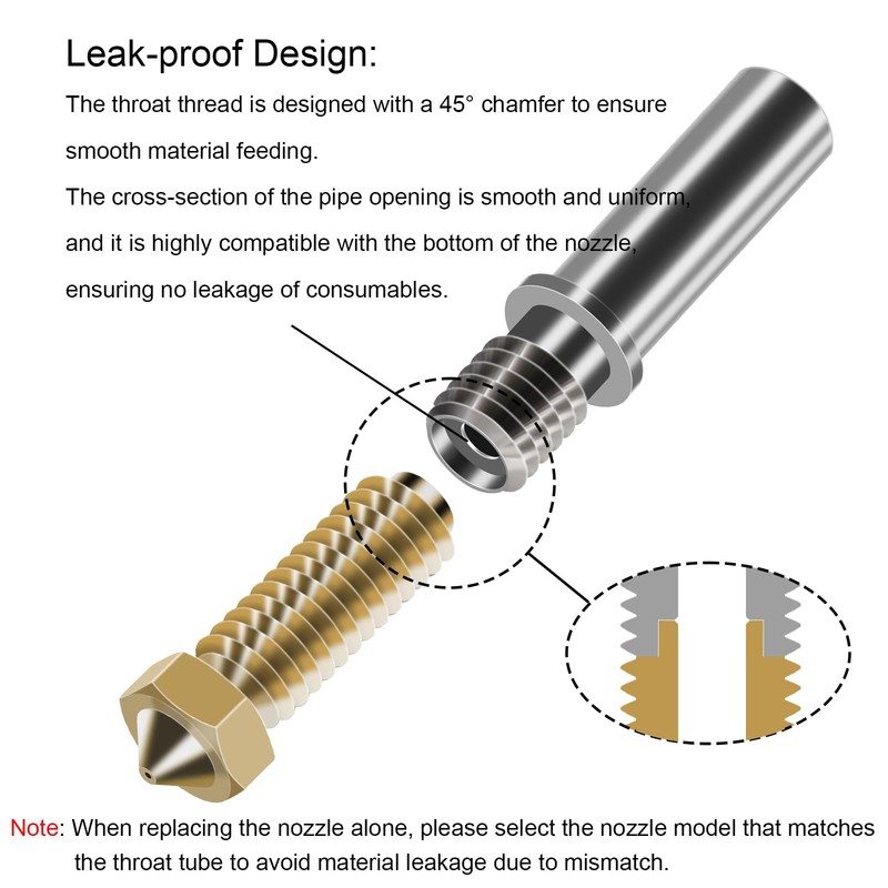 Kobra 2 Hotend Upgrade Kit, 3D Printer V5 J-Head Kobra