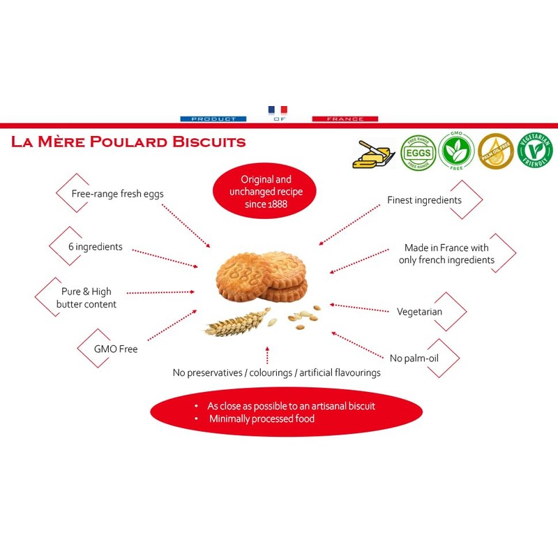 La Mere Poulard SHORTBREAD CHOCOLATE CHIP COOKIES 4.41 OZ (125