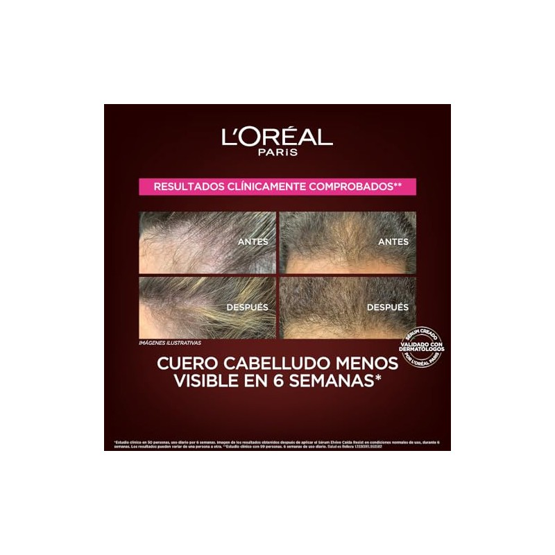 L'Oreal Paris, Crema Para Peinar Caída Resist Con Aminexil Elvive