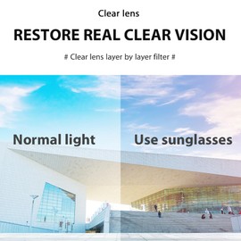 JIMMY SUNSHINE Aviator Sunglasses for Women Men Retro Embracing the Classic Vintage Trend with Round Design