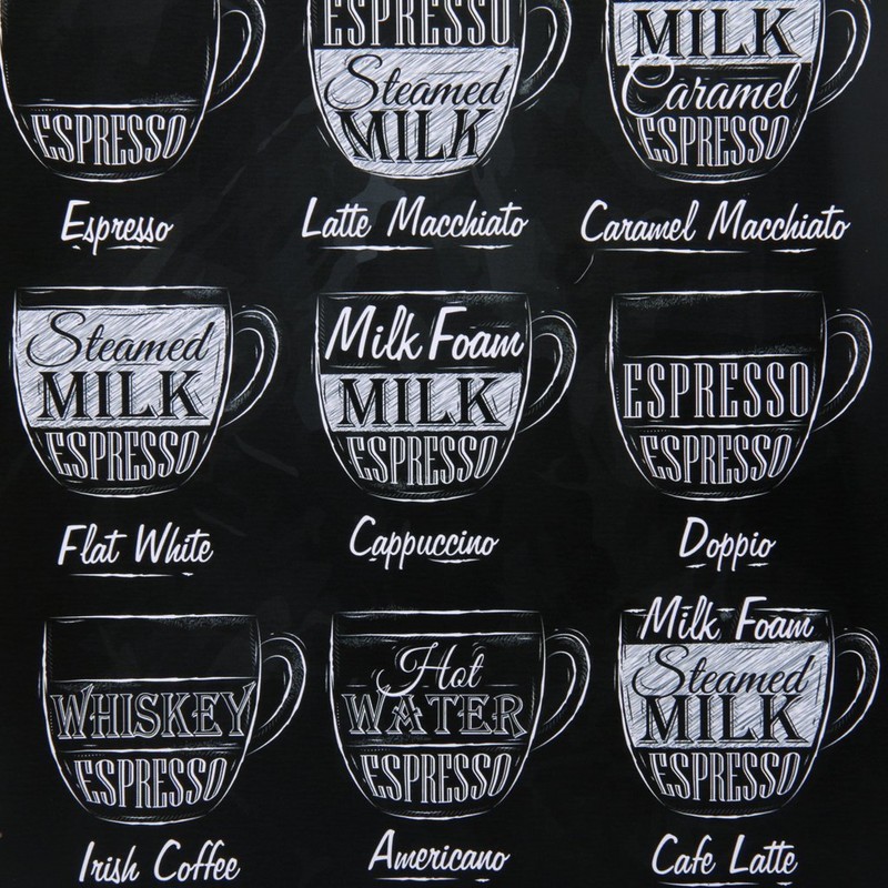 YESURPRISE Tin Sign Cocktail Wall Decor Retro Design Board Postcard