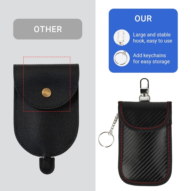 2 Pack Keyless Go Protection - Car Key Protection Keyless