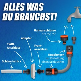 MaJoCompTec® Watertwin Fuel Cap with Water Connection | Water Tank Cap Filling Connection for Water Filler Nozzle | Motorhome Caravan Accessories (ECO-Line + Starter Set, Adapter 3-PIN D: 78)