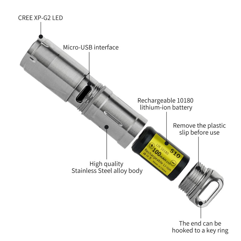 MecArmy X2S Stainless Steel LED Flashlight, Mini EDC Rechargeable Keychain