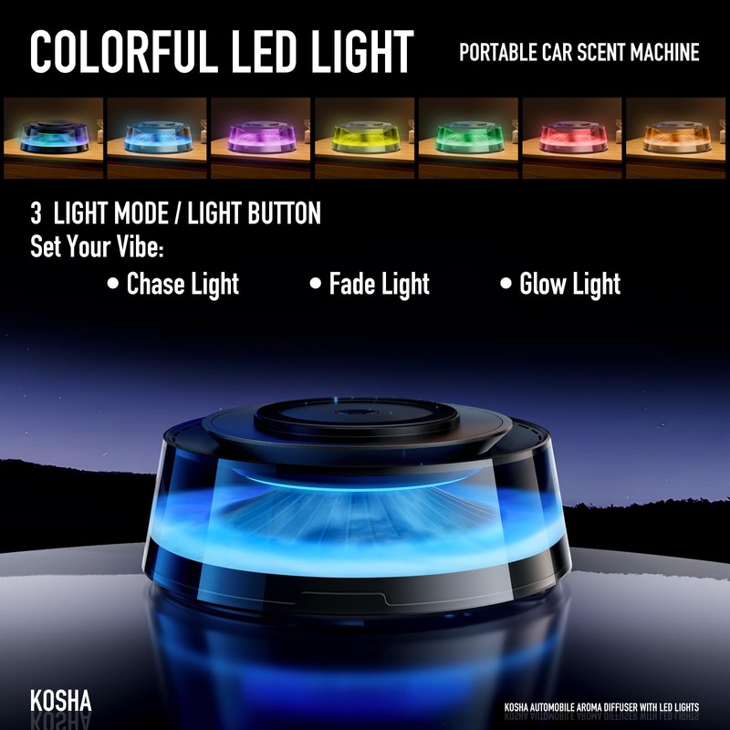 KOSHA Automobile Aroma Diffuser with LED Lights, Portable Car Air