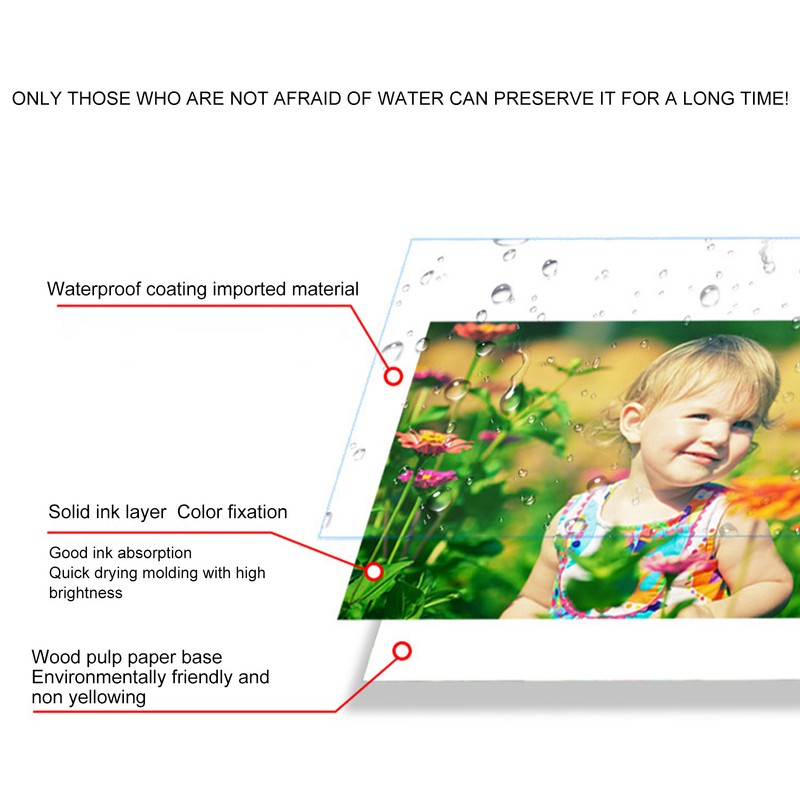 KP 108IN 3Pcs Color Ink Cartridges 108Pcs 4 X 6in