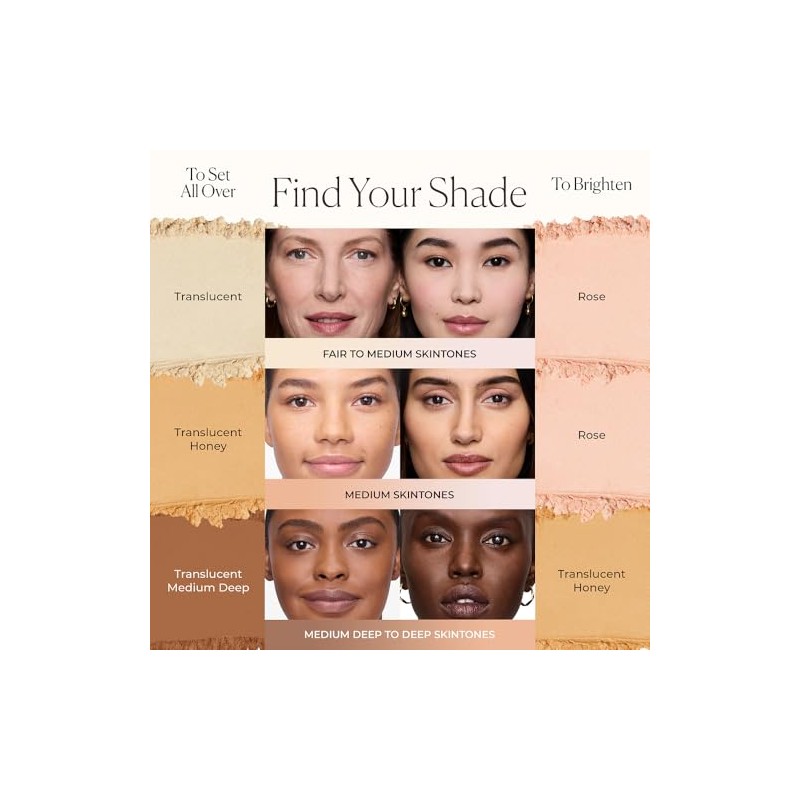 Translucent Loose Setting Powder Mini - Honey by Laura Mercier