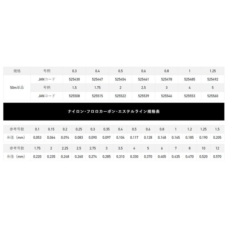 サンライン(SUNLINE) ハリス パワード ナイロン 50m 1.5号 ブルーグレー