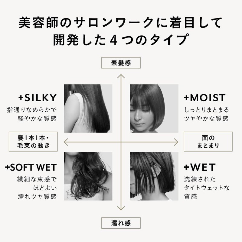 Liese Nuance Styling Oil + Moist