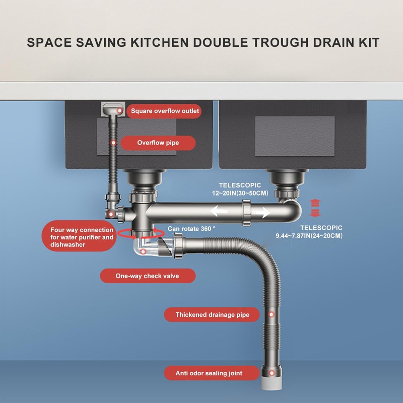 QruiLanTu Double Sink Drain Kit Space Saving Kitchen Sink Drain