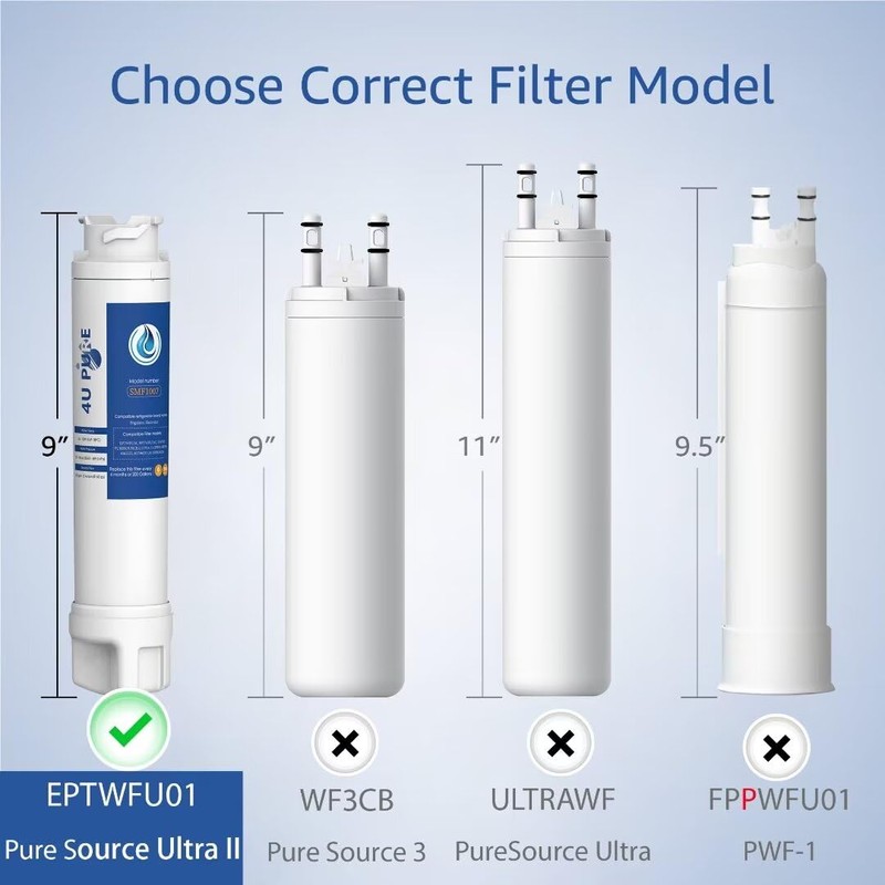 EPTWFU01 Water Filter Replacement, Compatible with Frigidaire EPTWFU01, Рurе Sоurсе