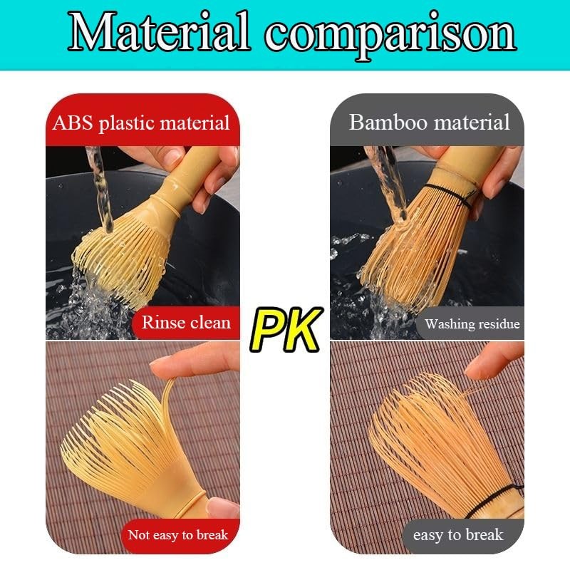 Xinghonyac Matcha Whisk, Easy to Clean Reusable Powder Whisk, Resin