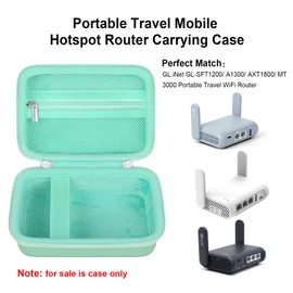 Elonbo Carrying Case for GL.iNet GL-SFT1200/ A1300/ AXT1800/ MT3000 Portable Travel WiFi Gigabit Router, Wireless Wi-Fi 6 Network Extender Repeater Mobile Hotspot Router Storage Holder, Dark Green