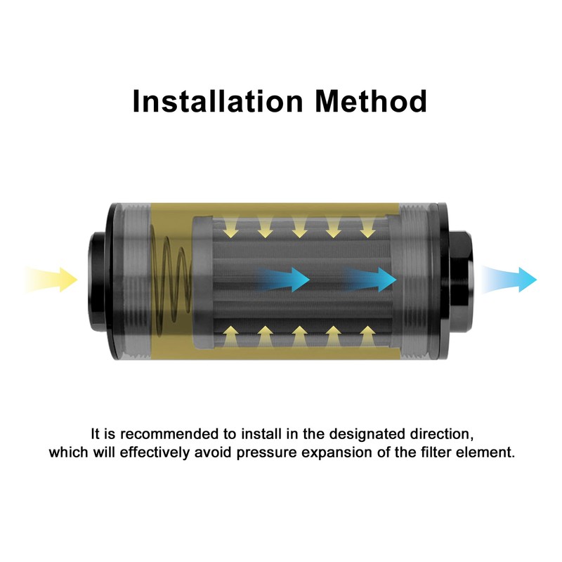 EVIL ENERGY Inline Fuel Filter 100 Micron with 6AN 8AN