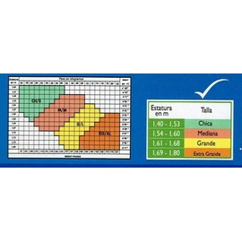 Pantimedia Preven-t Clásica, Prevención Y Control De Varices, Suave compresión 11-15mm/Hg (Grande, Negro)