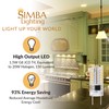 Simba Lighting G8 LED Dimmable Light Bulb (5 Pack) 1.5W