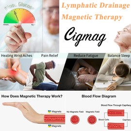 Cigmag Magnetic Bracelets for Men Titanium Steel Bracelet with Adjustable Tool for Anniversary Valentine