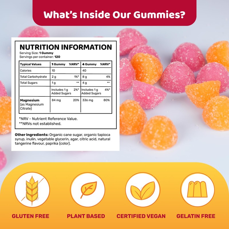 Ultra Lyte Magnesium Citrate Gummies – 336 mg Elemental Magnesium