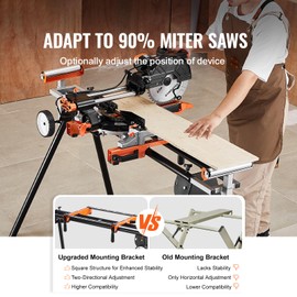 Happybuy Miter Saw Stand, 550lbs Load Capacity Steel Collapsible Stand for Miter Saw with One-Piece Mounting Brackets, Adjustable Height & Length, Portable & Folding Miter Saw Stand for Easy Storage