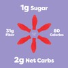 Kiss My Keto Candy Fish Friends — Low Sugar (1g),