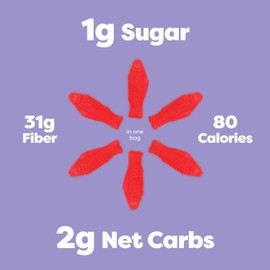 Kiss My Keto Candy Fish Friends — Low Sugar (1g), 80 Calories, Low Carb Candy Gummies with MCT Oil | Vegan Friendly, Non-GMO, Gluten Free Keto Sweets | 2g Net Carbs — 24 Individually Wrapped Packs