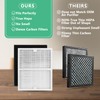 Gekufa Replacement Filter A Compatible with Idylis Air Purifiers IAP-10-100