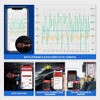 THINKCAR 100% Original New Jeep Cherokee OBD2 Diagnostic Bluetooth Dongle