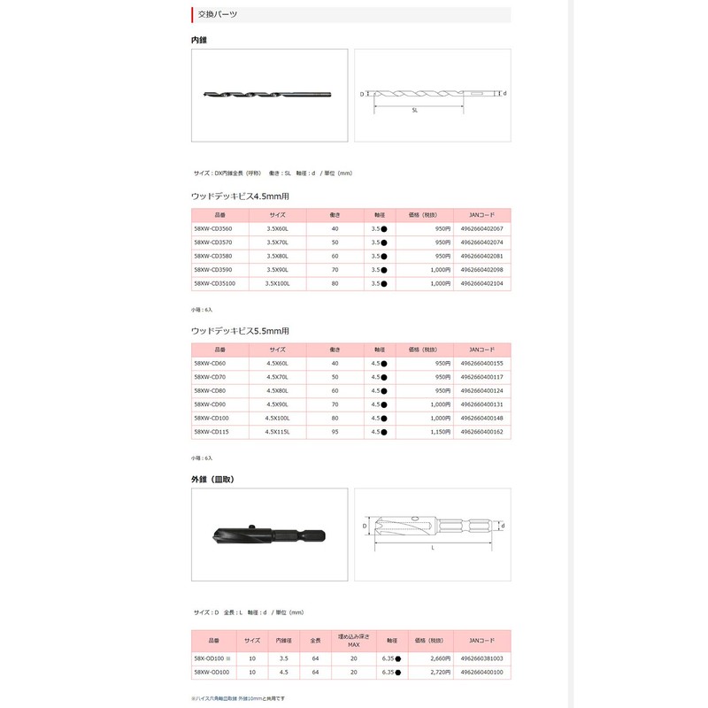 Star-M 58XW-3560 Countersunk Cones for Wood Decks 3.5 x 10
