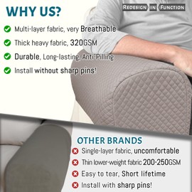 Roytub Stretch Couch Arm Covers, Breathable Armrest Covers for Sofas and Chairs Arm Covers Keep Home Clean, Scratch-Resistant Sofa Arm Covers Protect and Decorate Your Sofa(Medium, Taupe, 2PCS)