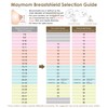 Maymom MyFit Crater Series 12mm Two-Piece Design Small Breastshield Compatible