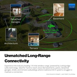 NSF Certified YoLink X3 Smart 1/2" Motorized Stainless Steel Ball Valve, LoRa Long-Range, 10-Year Battery, D2D Offline with Leak Sensors, Alexa/IFTTT/Home Assistant, Hub Required – YS5012