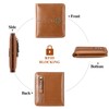 LEEXTON Women's Small Purse with RFID Protection, Mini Short Purse