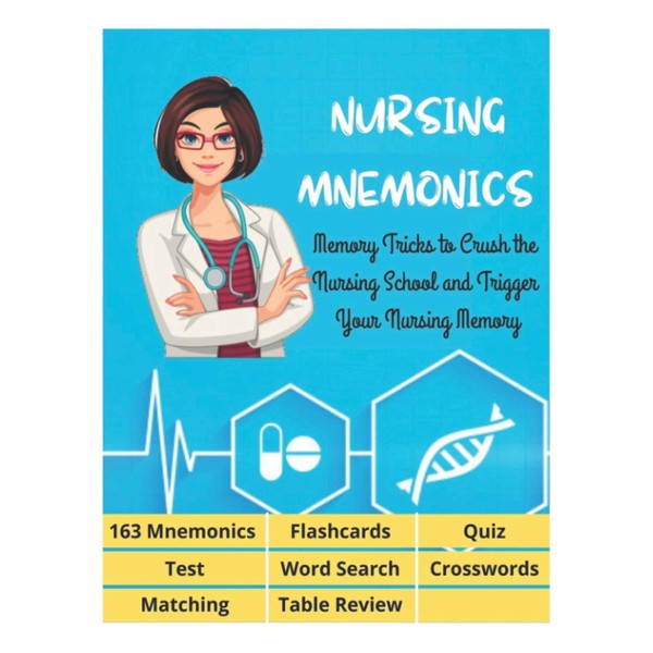 NURSING MNEMONICS - 163 Mnemonics, Flashcards, Quiz, Test, Word Search,