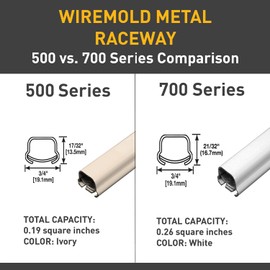 Legrand Wiremold B-6 Metal Raceway for Extending Power, 500 Series, Flat Elbow, Ivory (1 Pack)