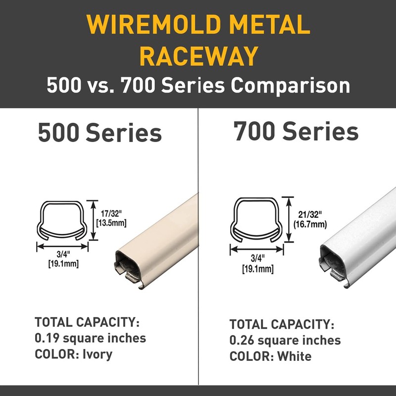 Legrand Wiremold B-6 Metal Raceway for Extending Power, 500 Series,