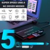 USB C USB3.0 Multi Card Reader for SD, CF, Micro