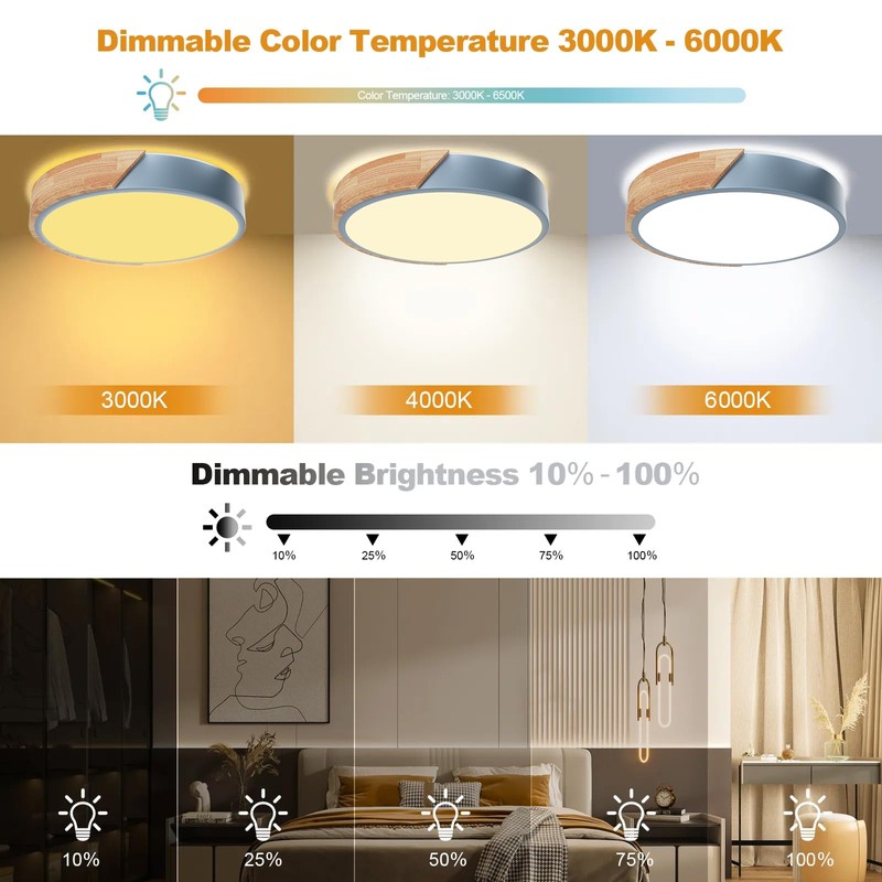Yexati Ceiling Light Wood,Dimmable Ceiling 3000K-6000K,Remote Controlled Led Ceiling Light,24W