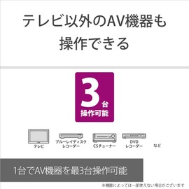 Sony Multi Remote Control RM-PZ210D: Can Operate Up to 3 Devices Such as TV/Recorder, Silver RM-PZ210D SB RM-PZ210D SB