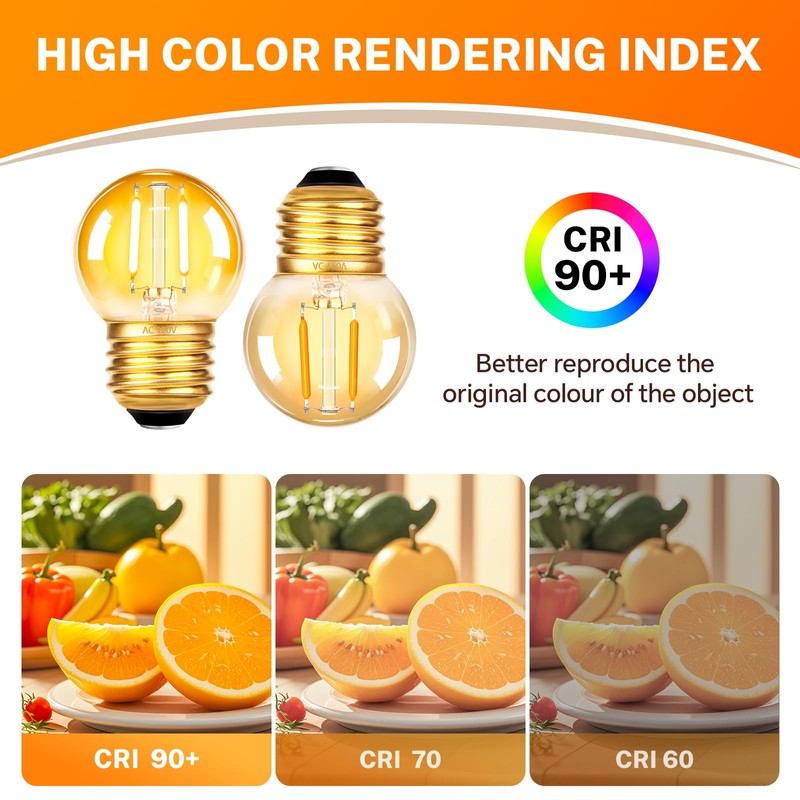 SCNNC G40 1W Low Wattage Light Bulbs Equivalent to 20