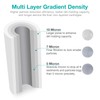 SimPure 10" x 4.5" Whole House Sediment Water Filter, 5