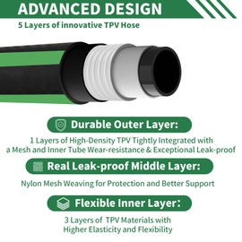 Wabolay Garden Hose 100 ft Non-expandable Water Hose Flexible Durable 5 Layers TPV No Kink Lightweight Hybrid Hoses Heavy Duty with 3/4’’ Fittings-10 Way Nozzle Collapsible Outdoor Pipe for Yard Lawn