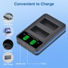 Uwayor LP-E10 LP E10 Battery 2 Pack and Dual Charger