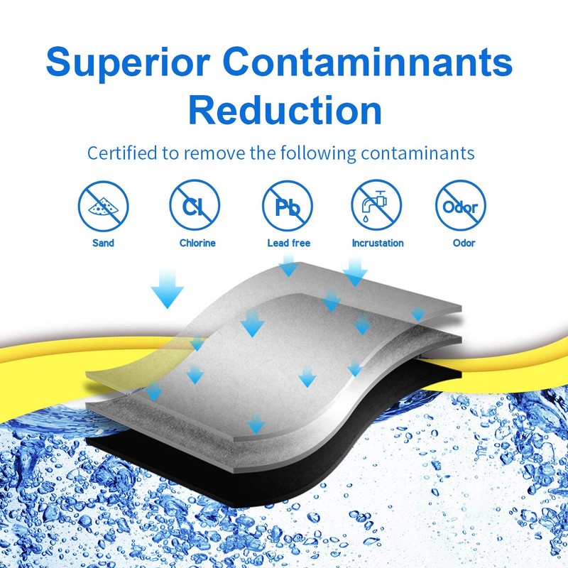 EXCELPURE 3US-AF01 Under Sink Water Filter Replacement for Filtrete Standard