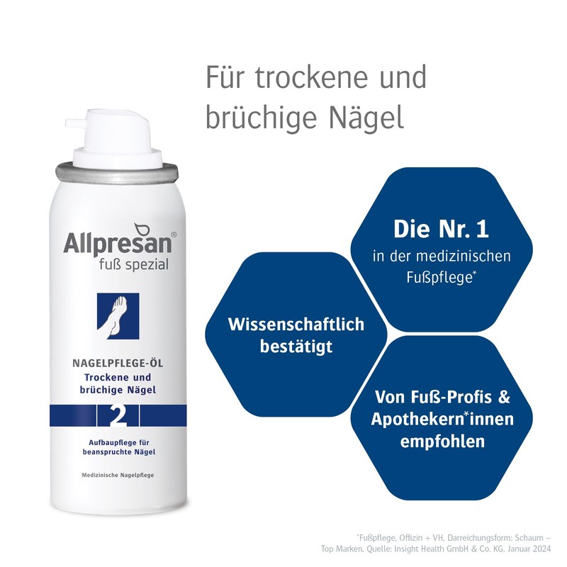 Allpresan Fuß Spezial No. 2 Nail Care Oil for Dry