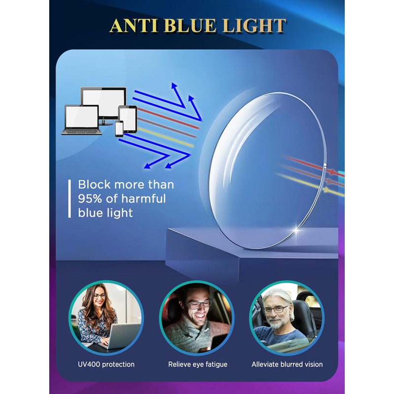 Kitchasy 2 Pack Reading Glasses,Quality Blue Light Blocking Reading Glasses,Filter