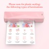 Crenova A4 Laminator Machine 4 in 1 Personal Desktop Hot