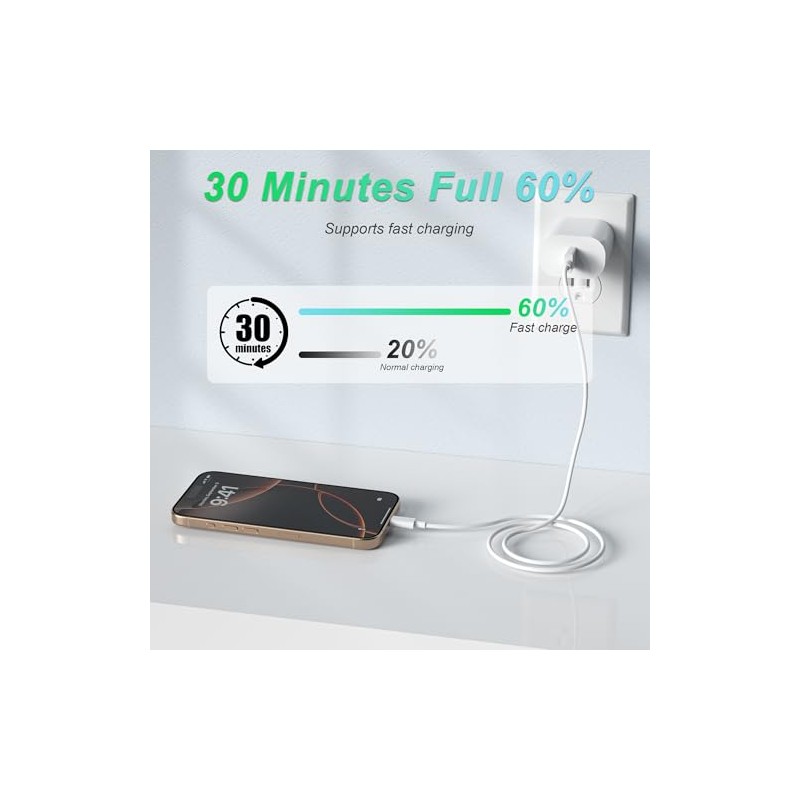 Cable USB a USB C de 6 pies, paquete de