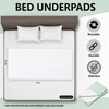 Platinum Care Pads Reusable Bed Underpad - Waterproof & Washable